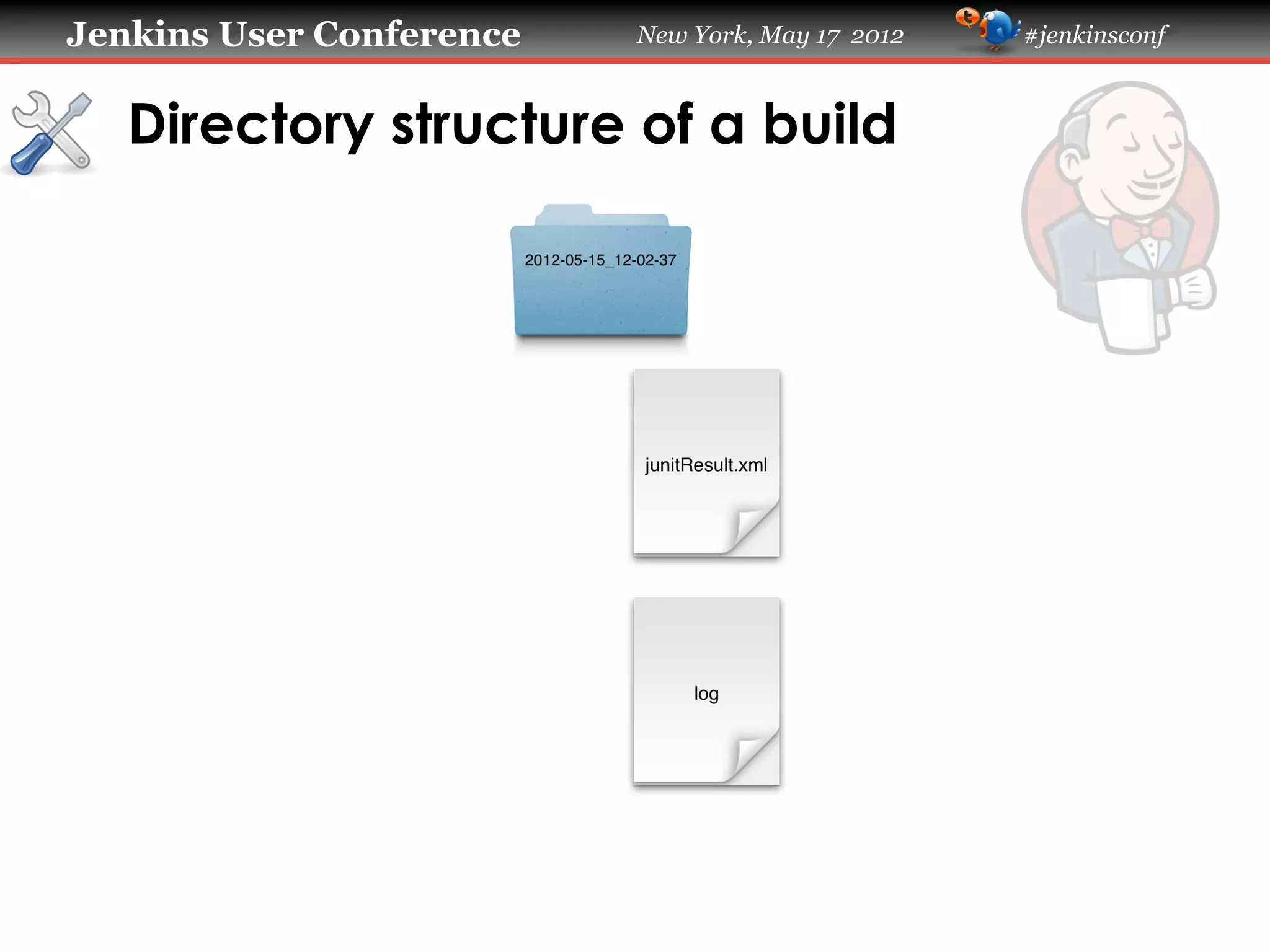 Jenkins User Conference   New York, May 17 2012   #jenkinsconf



   Directory structure of a build
 