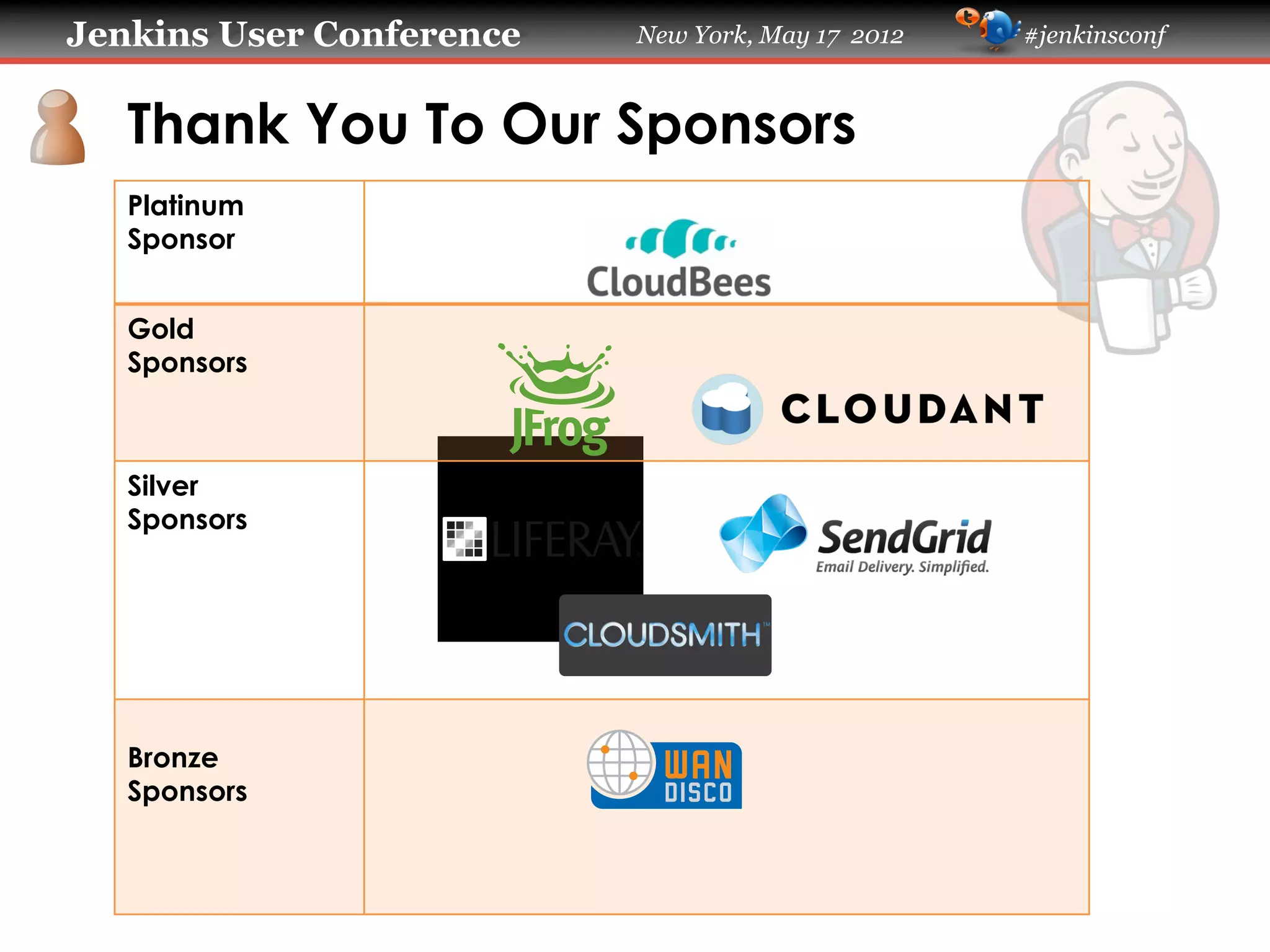 Jenkins User Conference   New York, May 17 2012   #jenkinsconf



   Thank You To Our Sponsors
   Platinum
   Sponsor


   Gold
   Sponsors



   Silver
   Sponsors




   Bronze
   Sponsors
 