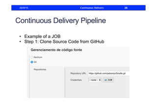 Continuous Delivery Pipeline
•  Example of a JOB
•  Step 1: Clone Source Code from GitHub
28/09/16 Continuous Delivery 26
 