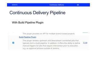 Continuous Delivery Pipeline
With Build Pipeline Plugin
28/09/16 Continuous Delivery 34
 