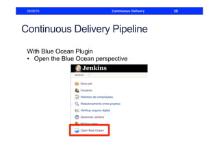 Continuous Delivery Pipeline
With Blue Ocean Plugin
•  Open the Blue Ocean perspective
28/09/16 Continuous Delivery 39
 