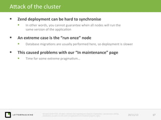 Aaack	
  of	
  the	
  cluster	
  
§ 

Zend	
  deployment	
  can	
  be	
  hard	
  to	
  synchronise	
  
§ 

§ 

An	
  ex...