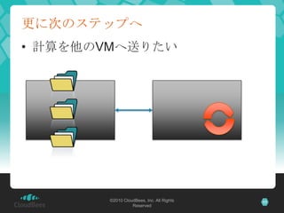 更に次のステップへ計算を他のVMへ送りたい