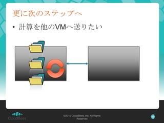 更に次のステップへ計算を他のVMへ送りたい