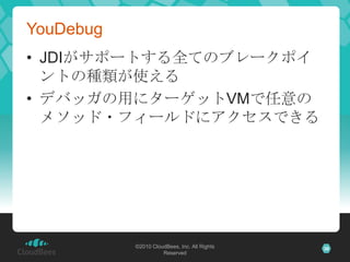 YouDebugJDIがサポートする全てのブレークポイントの種類が使えるデバッガの用にターゲットVMで任意のメソッド・フィールドにアクセスできる