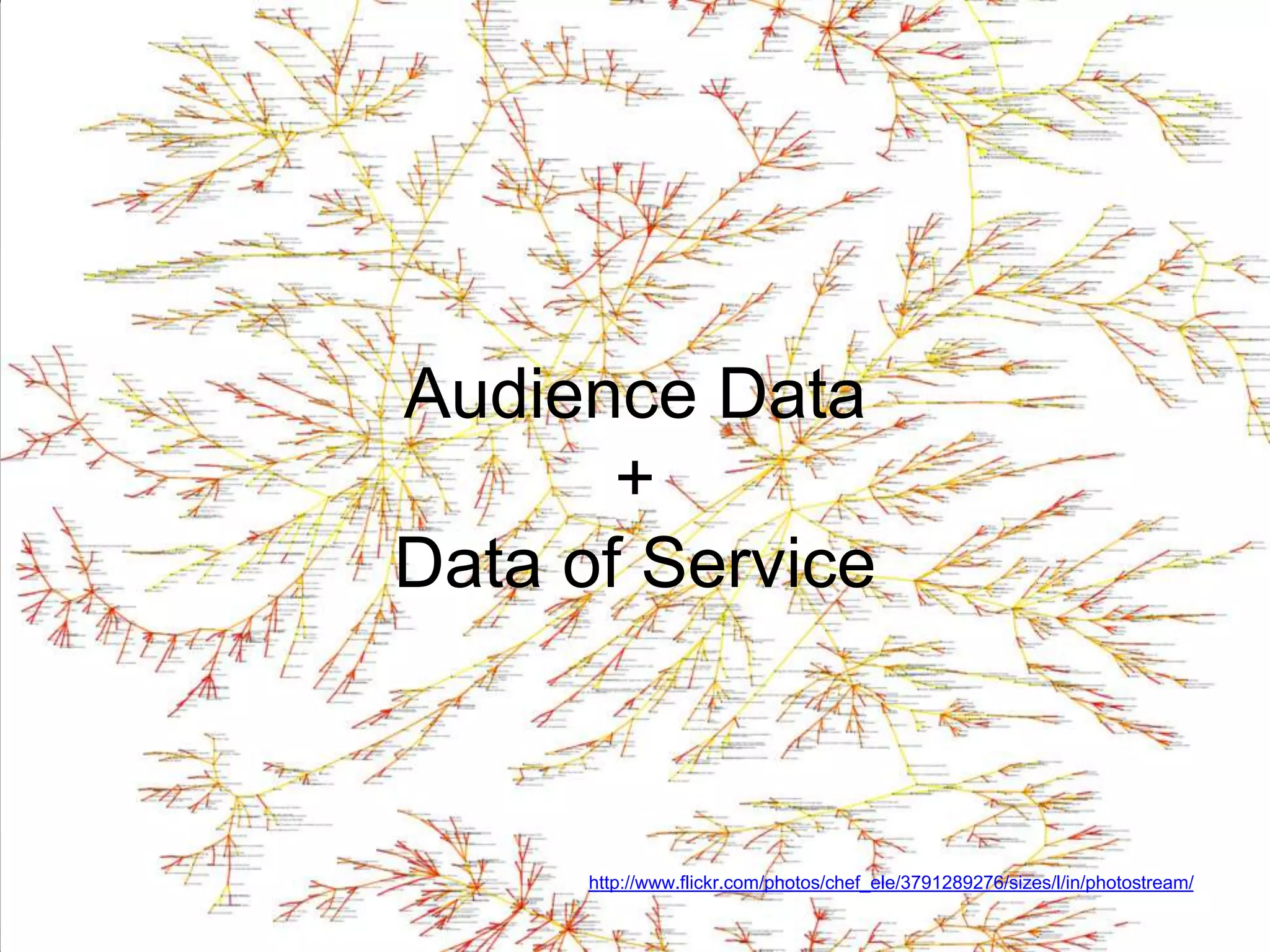 Audience Data
       +
Data of Service



      http://www.flickr.com/photos/chef_ele/3791289276/sizes/l/in/photostream/
 
