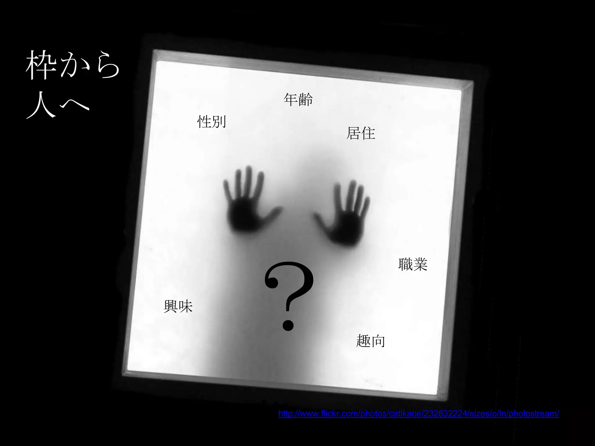 枠から
人へ         性別
                 年齢

                                 居住




                ？
                                              職業

      興味

                                   趣向



                http://www.flickr.com/photos/catikaoe/232832224/sizes/o/in/photostream/
 