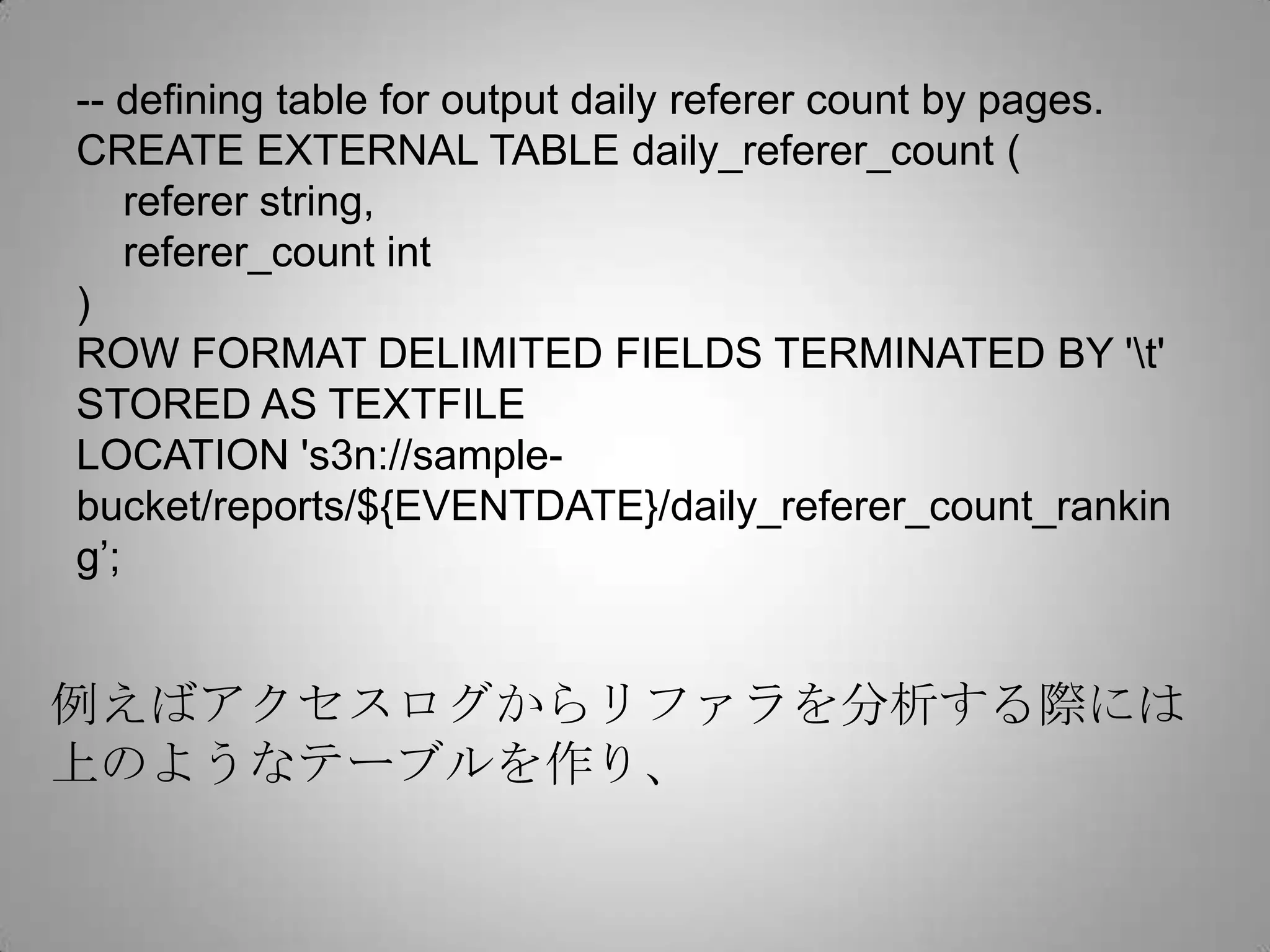 -- defining table for output daily referer count by pages.
CREATE EXTERNAL TABLE daily_referer_count (
    referer string,
    referer_count int
)
ROW FORMAT DELIMITED FIELDS TERMINATED BY 't'
STORED AS TEXTFILE
LOCATION 's3n://sample-
bucket/reports/${EVENTDATE}/daily_referer_count_rankin
g’;


例えばアクセスログからリファラを分析する際には
上のようなテーブルを作り、
 