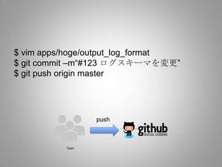 $ vim apps/hoge/output_log_format
$ git commit –m“#123 ログスキーマを変更”
$ git push origin master




                 push



  ...
