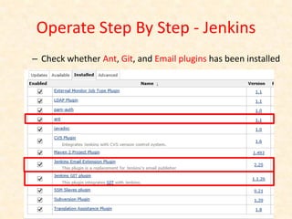 Operate Step By Step - Jenkins
– Check whether Ant, Git, and Email plugins has been installed
 
