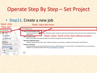 Operate Step By Step – Set Project
     • Step11. Create a new job
Step1. click       Step2. input job name
“New Job”


                              Step3. select “build a free-style software project
 