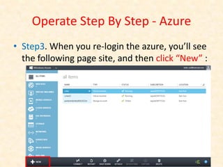 Operate Step By Step - Azure
• Step3. When you re-login the azure, you’ll see
  the following page site, and then click “New” :
 
