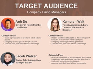 Company Hiring Managers
TARGET AUDIENCE
Anh Do
Outreach Plan:
• Create a professional cover letter to attach with my
resume.
• I am going to message him through LinkedIn.
• After one week, I will send a follow up message.
PROFILE
PICTURE Director of Recruitment at
Live Nation
Kameren Walt
Outreach Plan:
• Prepare a well thought out pitch of the advantages of
hiring me on as an intern with the company.
• I am going to message her through LinkedIn.
• After one week, I will send a follow up message.
PROFILE
PICTURE Talent Acquisition & Early
Talent at Warner Bros
Discovery
Jacob Walker Outreach Plan:
• Organize my thoughts to properly explain why I believe
I would be a great asset to the company as an Intern..
• I will reach out to him through LinkedIn
• After one week, I will send a follow up message.
PROFILE
PICTURE Senior Talent Acquisition
Manager at AEG
 