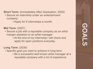 GOALS
Short Term: (Immediately After Graduation, 2025)
• Secure an internship under an entertainment
company.
‣Apply for 5 internships a month.
Mid Term: (2027)
• Secure a job with a reputable company as an artist
manger assistant or an artist manager.
‣At the end of my internship I will check and
apply for open positions everyday.
Long Term: (2030)
• Specific goal you want to achieve in long term.
‣Be a successful well known artist manager at a
reputable company with a lot of experience.
 