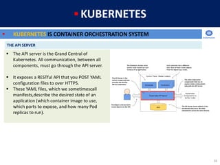 16
 KUBERNETES
 KUBERNETES IS CONTAINER ORCHESTRATION SYSTEM
THE API SERVER
.
 The API server is the Grand Central of
K...