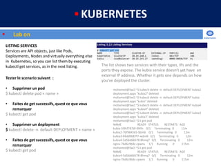  KUBERNETES
 Lab on
LISTING SERVICES
Services are API objects, just like Pods,
Deployments, Nodes and virtually everythi...