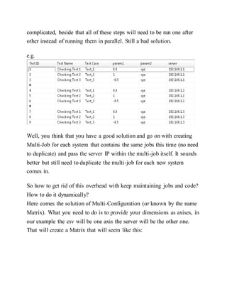Jenkins multi configuration (matrix) | DOCX