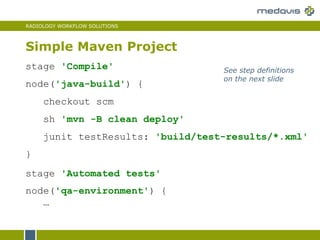 RADIOLOGY WORKFLOW SOLUTIONS
Simple Maven Project
stage 'Compile'
node('java-build') {
checkout scm
sh 'mvn -B clean deploy'
junit testResults: 'build/test-results/*.xml'
}
stage 'Automated tests'
node('qa-environment') {
…
See step definitions
on the next slide
 