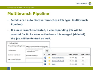 RADIOLOGY WORKFLOW SOLUTIONS
Multibranch Pipeline
 Jenkins can auto discover branches (Job type: Multibranch
Pipeline)
 If a new branch is created, a corresponding job will be
created for it. As soon as the branch is merged (deleted)
the job will be deleted as well.
 