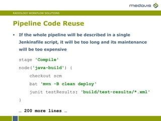 RADIOLOGY WORKFLOW SOLUTIONS
Pipeline Code Reuse
stage 'Compile'
node('java-build') {
checkout scm
bat 'mvn -B clean deploy‘
junit testResults: 'build/test-results/*.xml'
}
… 200 more lines …
 If the whole pipeline will be described in a single
Jenkinsfile script, it will be too long and its maintenance
will be too expensive
 