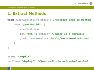 RADIOLOGY WORKFLOW SOLUTIONS
1. Extract Methods
void runPhase(String phase){ //extract code as method
node('java-build') {
checkout scm
bat "mvn -B $phase" //phase is a variable
junit testResults: 'build/test-results/*.xml'
}
}
…
stage 'Compile'
runPhase('deploy') //just call the extracted method
 