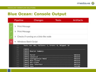 RADIOLOGY WORKFLOW SOLUTIONS
Blue Ocean: Console Output
 