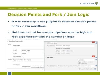 RADIOLOGY WORKFLOW SOLUTIONS
Decision Points and Fork / Join Logic
 It was necessary to use plug-ins to describe decision points
or fork / join workflows
 Maintenance cost for complex pipelines was too high and
rose exponentially with the number of steps
 