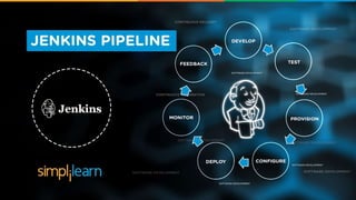 Jenkins Pipeline Tutorial | Jenkins Build And Delivery Pipeline | Jenkins Tutorial | Simplilearn