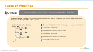 Jenkins Pipeline Tutorial | Jenkins Build And Delivery Pipeline ...