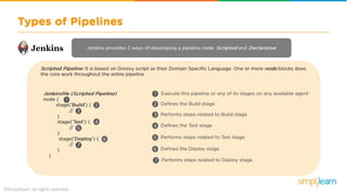 Jenkins Pipeline Tutorial | Jenkins Build And Delivery Pipeline ...