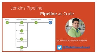Jenkins Pipeline
Pipeline as Code
MOHAMMAD IMRAN ANSARI
@MohdImranAnsari
 