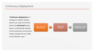 “Continuous deployment is a
strategy for software releases
wherein any code commit that
passes the automated testing
phase is automatically released
into the production environment,
making changes that are visible
to the software's users.”
Continuous Deployment
BUILD TEST DEPLOY
 