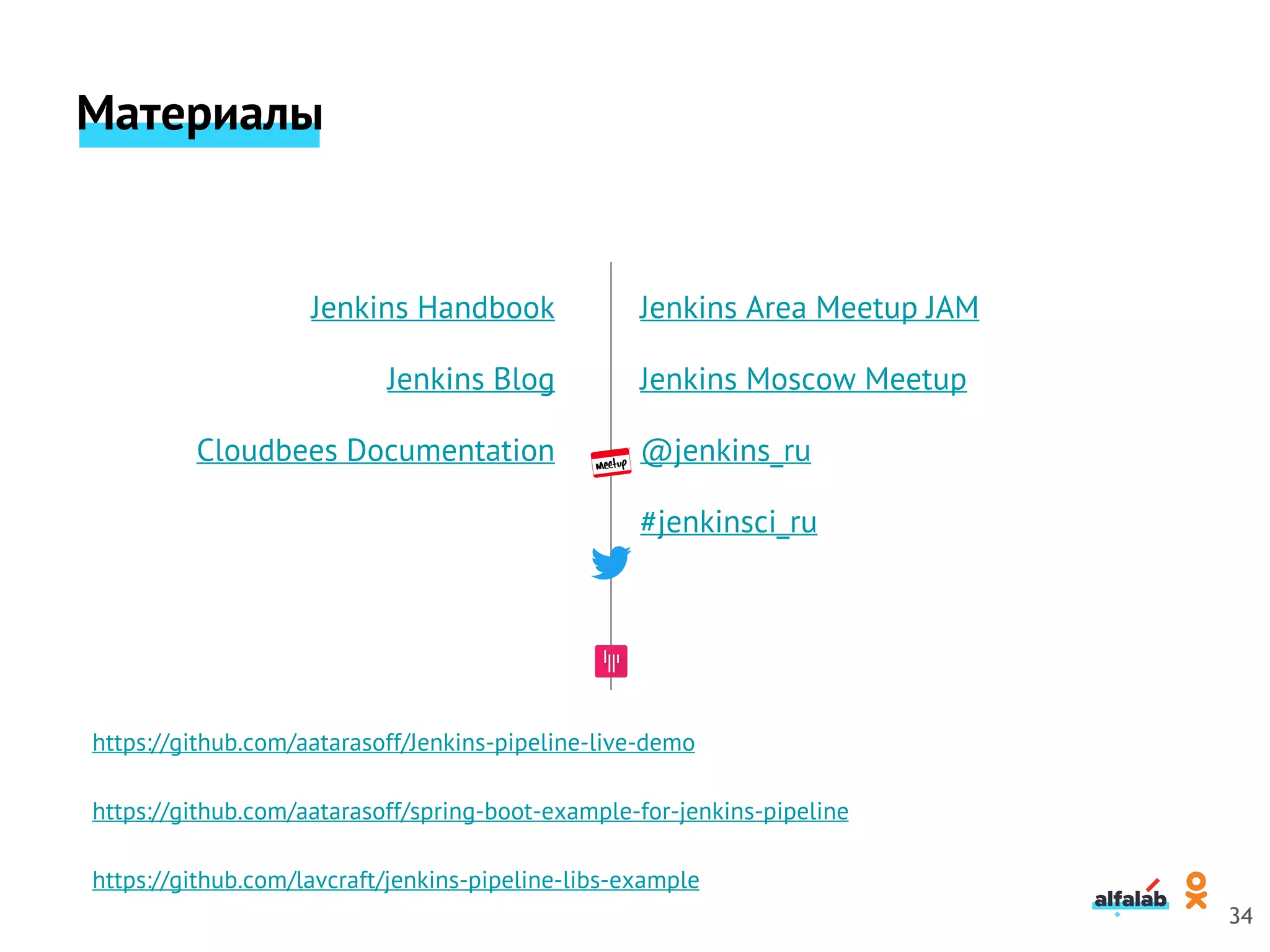 Материалы
Jenkins Handbook
Jenkins Blog
Cloudbees Documentation
34
Jenkins Area Meetup JAM
Jenkins Moscow Meetup
@jenkins_ru
#jenkinsci_ru
https://github.com/aatarasoff/Jenkins-pipeline-live-demo
https://github.com/aatarasoff/spring-boot-example-for-jenkins-pipeline
https://github.com/lavcraft/jenkins-pipeline-libs-example
 