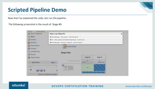 Jenkins Pipeline Tutorial | Continuous Delivery Pipeline Using Jenkins ...