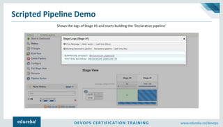 Jenkins Pipeline Tutorial | Continuous Delivery Pipeline Using Jenkins ...
