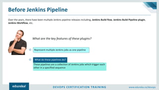 DEVOPS CERTIFICATION TRAINING www.edureka.co/devops
Build Plugin Pipeline Example
• 3 jobs: Job1 → building, Job2 → testin...