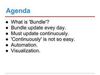 Agenda
● What is 'Bundle'?
● Bundle update evey day.
● Must update continuously.
● 'Continuously' is not so easy.
● Automation.
● Visualization.
 