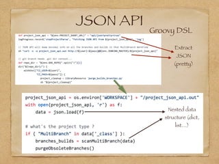 Jenkins rest api python | PPT