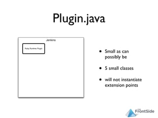 Plugin.java
                      Jenkins



                                                   •
Ruby Runtime Plugin

                                                       Small as can
                                jenkins-ruby-api       possibly be
   Ruby Plugin A                 bundled gems



                                                   •
                                plugin ruby code

                                                       5 small classes
   Ruby Plugin B                      .....



                                                   •   will not instantiate
                                                       extension points
                                jenkins-ruby-api

   Ruby Plugin C                 bundled gems
                                plugin ruby code
 