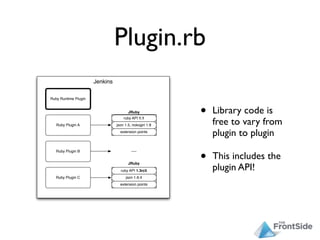Plugin.rb
                      Jenkins

Ruby Runtime Plugin


                                       JRuby
                                                         •   Library code is
                                                             free to vary from
                                    ruby API 1.1
   Ruby Plugin A                json 1.5, nokogiri 1.8
                                  extension points
                                                             plugin to plugin

                                                         •
   Ruby Plugin B                         .....
                                                             This includes the
                                                             plugin API!
                                       JRuby
                                  ruby API 1.3rc5
   Ruby Plugin C                     json 1.6.4
                                  extension points
 