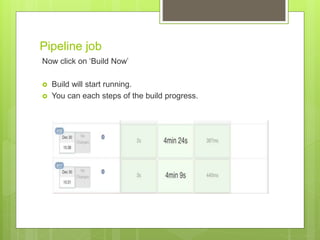 Pipeline job
Now click on ‘Build Now’
 Build will start running.
 You can each steps of the build progress.
 