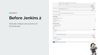 Jenkins shared librar | PPT