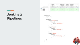 Jenkins shared librar | PPT