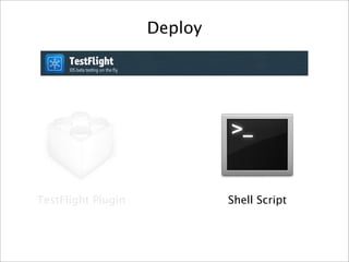 Deploy




TestFlight Plugin            Shell Script
 