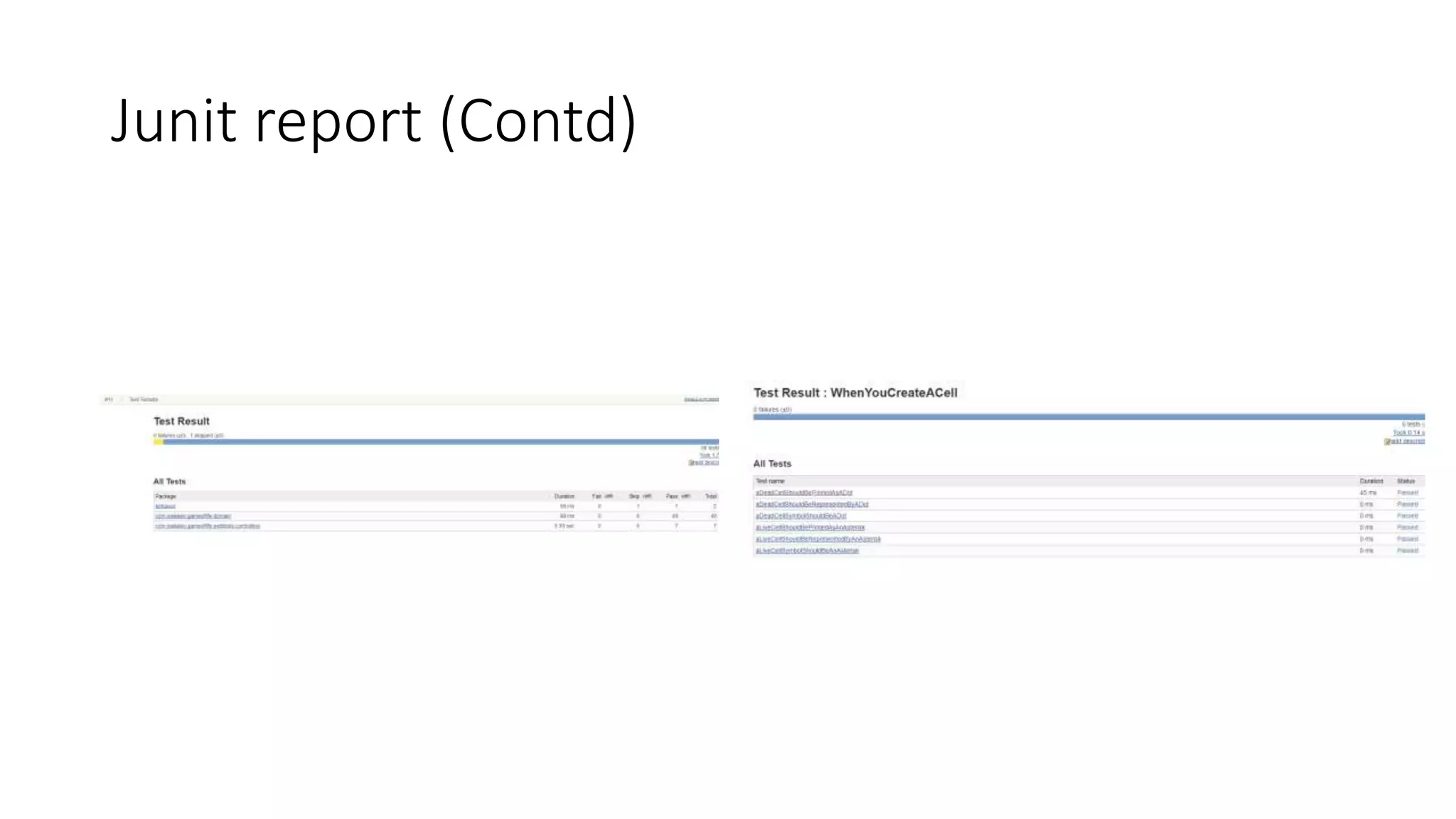 User Access – Assign Roles to User
 