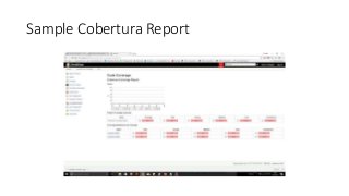 Sample Cobertura Report
 