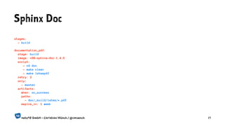 Sphinx Doc
stages:
- build
documentation_pdf:
stage: build
image: n98-sphinx-doc:1.4.6
script:
- cd doc
- make clean
- make latexpdf
retry: 2
only:
- master
artifacts:
when: on_success
paths:
- doc/_build/latex/*.pdf
expire_in: 1 week
netz98 GmbH - Christian Münch / @cmuench 17
 