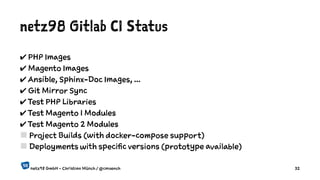 netz98 Gitlab CI Status
✔ PHP Images
✔ Magento Images
✔ Ansible, Sphinx-Doc Images, ...
✔ Git Mirror Sync
✔ Test PHP Libraries
✔ Test Magento 1 Modules
✔ Test Magento 2 Modules
◻ Project Builds (with docker-compose support)
◻ Deployments with specific versions (prototype available)
netz98 GmbH - Christian Münch / @cmuench 32
 