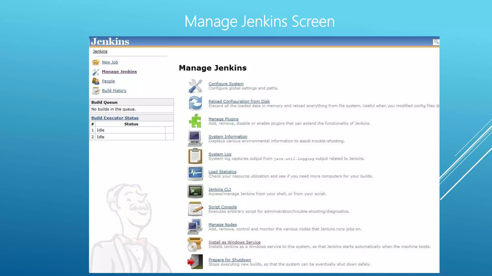 Manage Jenkins Screen
 