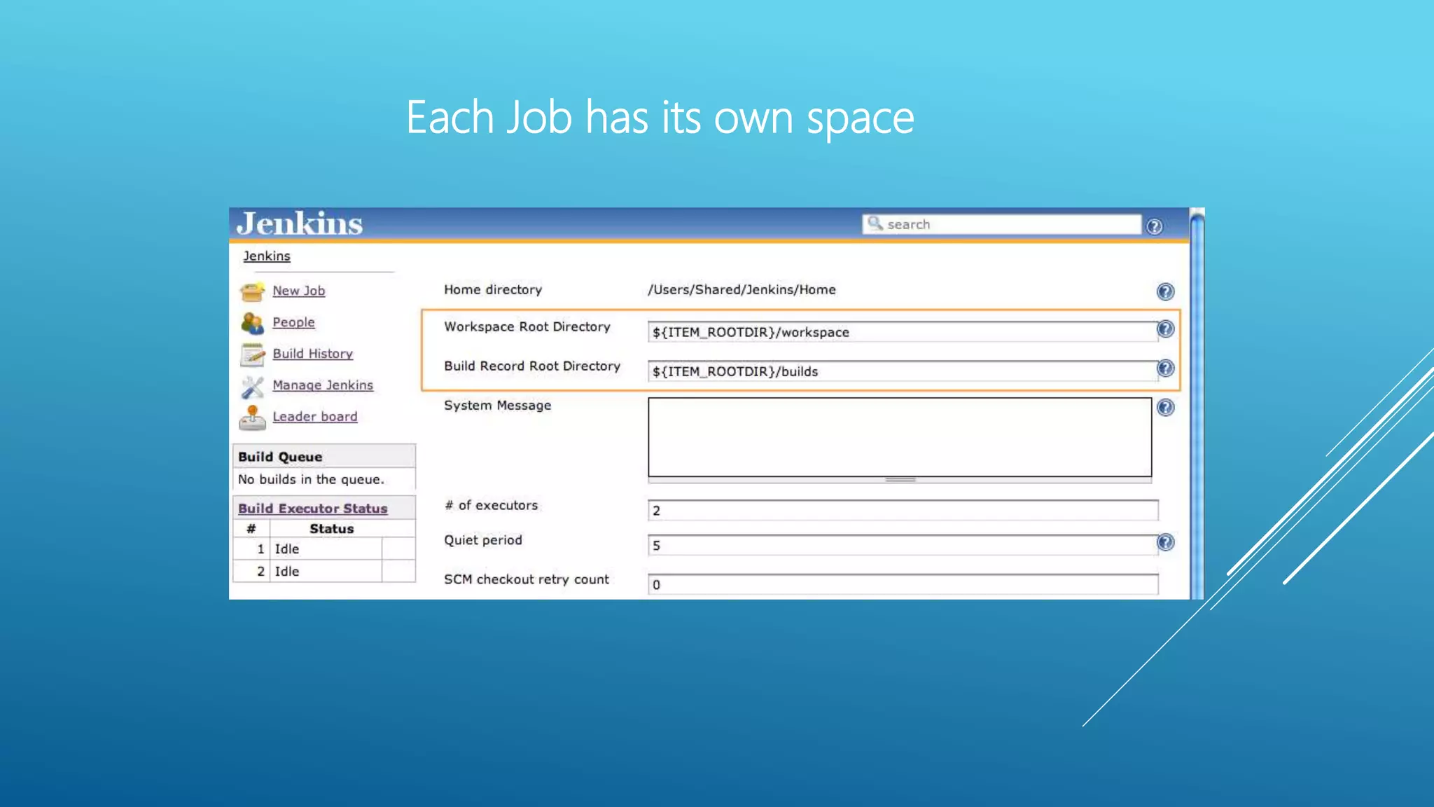 Each Job has its own space
 